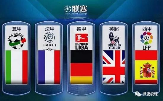 团队内部的